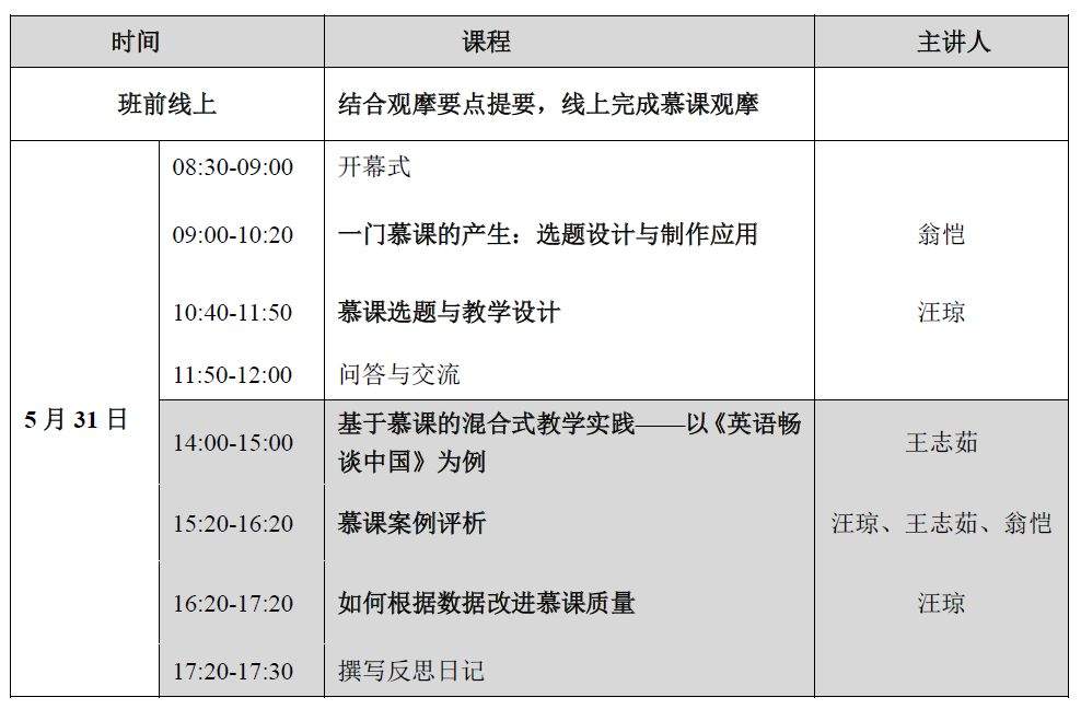 研修 | 高校外语慕课建设：选题、设计与实践研修班报名通知（5月31日，杭州）