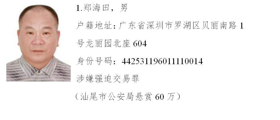 电白这2名男子被省公安厅公开悬赏通缉！你认识吗？