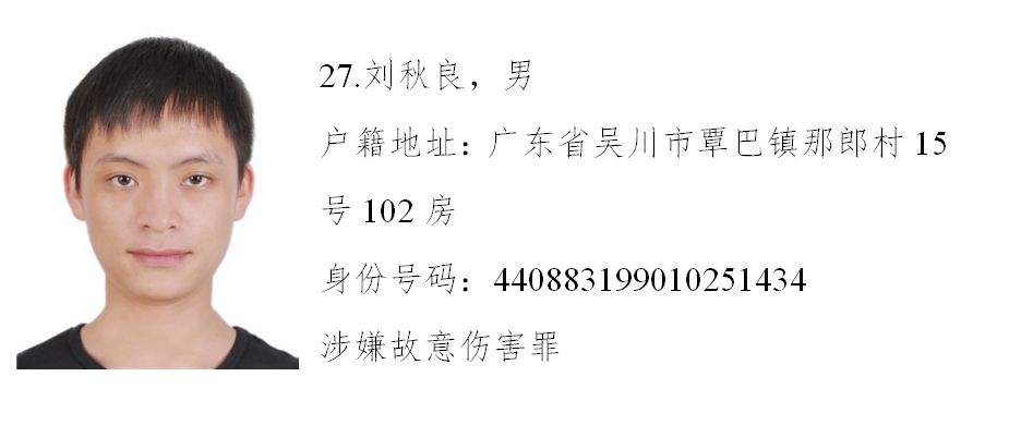 电白这2名男子被省公安厅公开悬赏通缉！你认识吗？