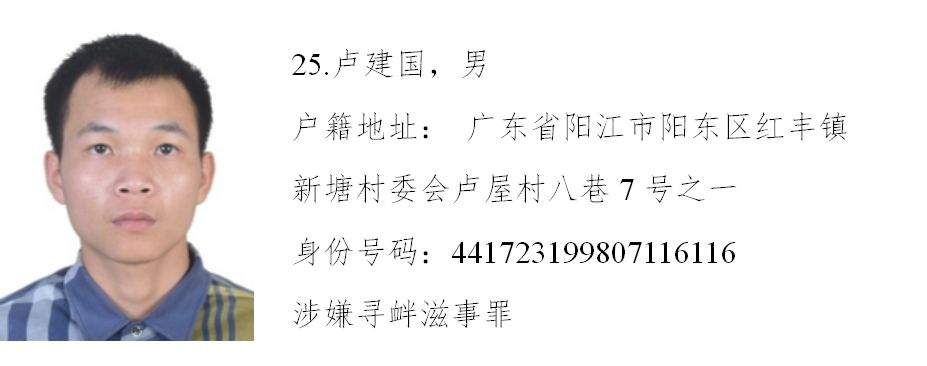 电白这2名男子被省公安厅公开悬赏通缉！你认识吗？