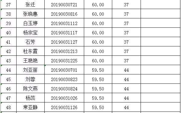 崆峒区委公开选调工作人员笔试成绩及面试人员名单公示