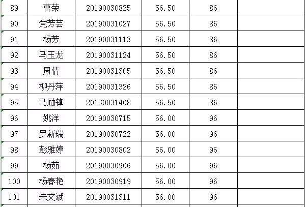 崆峒区委公开选调工作人员笔试成绩及面试人员名单公示