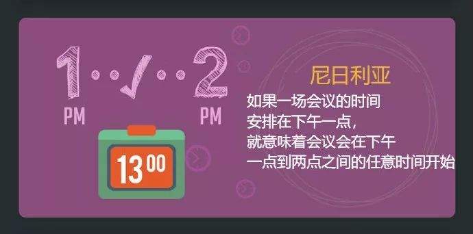 约会迟到，不同国家有不同的理解