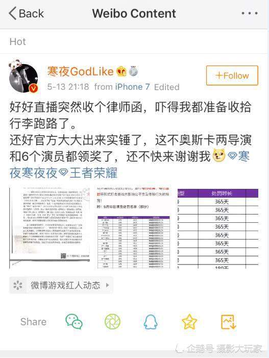 寒夜和情浪被演员老板威胁，律师函送到门不到三秒，就被官方封号