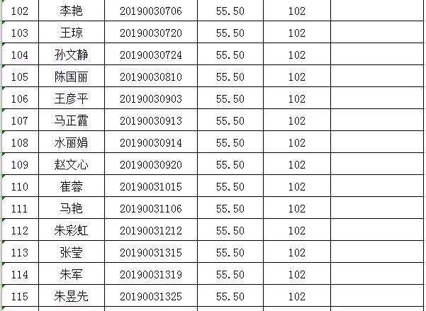 崆峒区委公开选调工作人员笔试成绩及面试人员名单公示