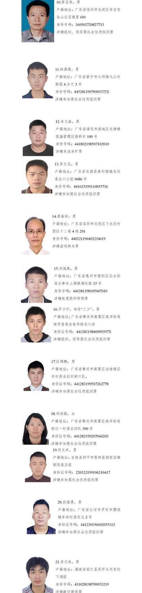 广东公安再次重金悬赏！通缉30名重点涉黑恶在逃犯罪嫌疑人