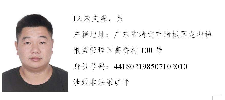 电白这2名男子被省公安厅公开悬赏通缉！你认识吗？