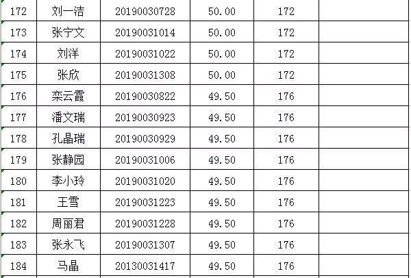 崆峒区委公开选调工作人员笔试成绩及面试人员名单公示