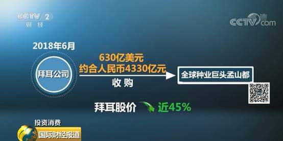 天价罚款！拜耳因除草剂致癌案被判赔偿137亿元！拜耳：将上诉