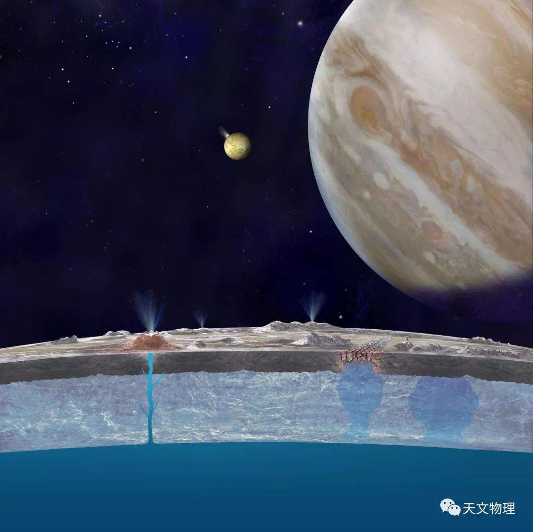 细菌在咸水防冻剂中的存活增加了在火星和冰冻卫星上生存的希望