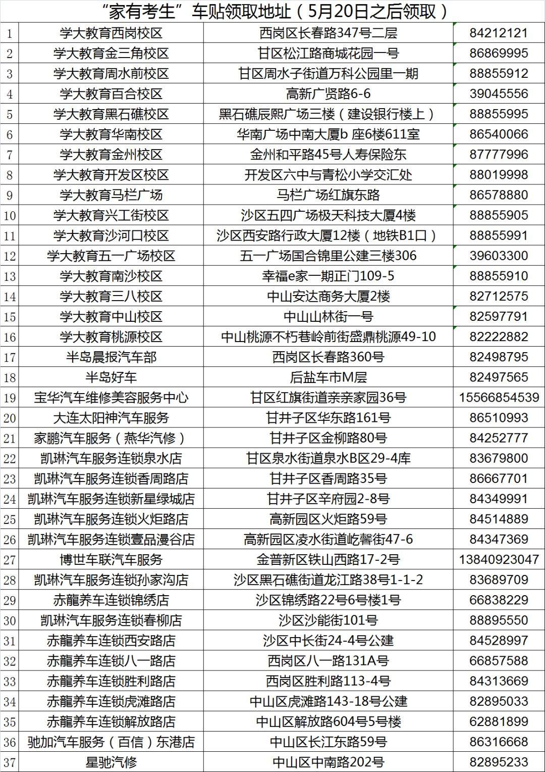 大连考生家长注意：“家有考生”车贴全城免费派发10000张