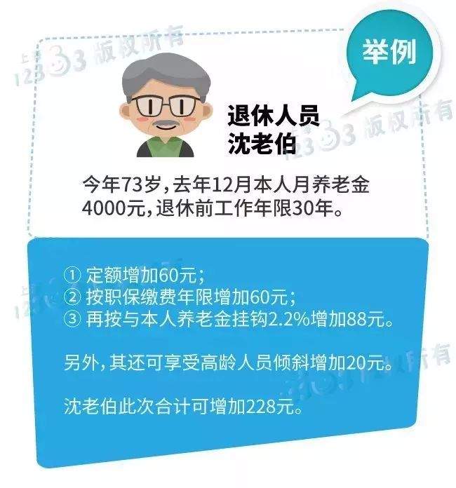 @上海退休人员，增发的养老金后天到账！