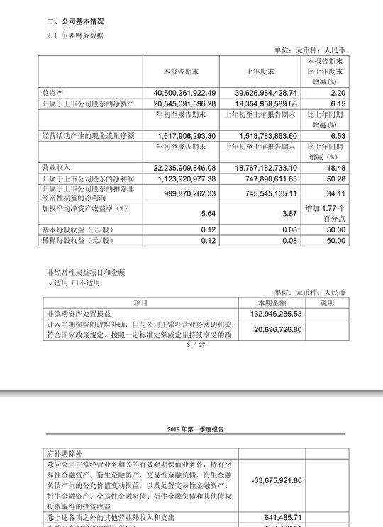 食品抽检不合格频上“黑名单” 永辉超市成被执行人