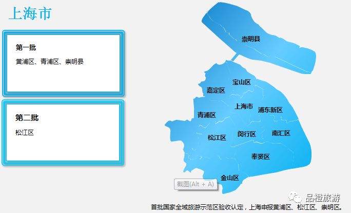 曲阜入围首批“国家全域旅游示范区”候选名单！