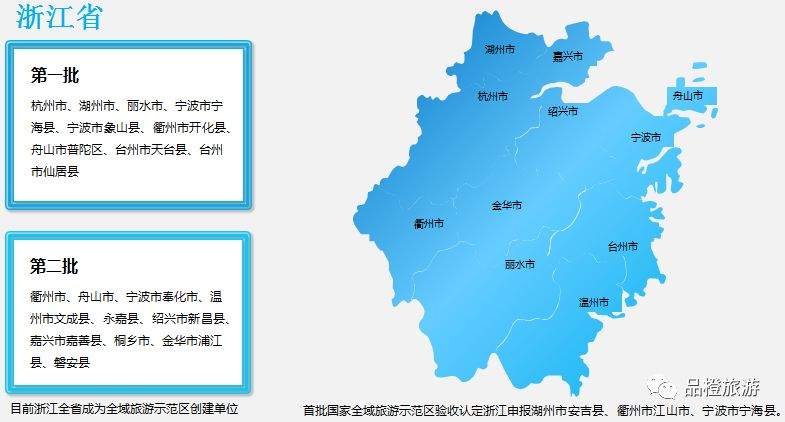 曲阜入围首批“国家全域旅游示范区”候选名单！