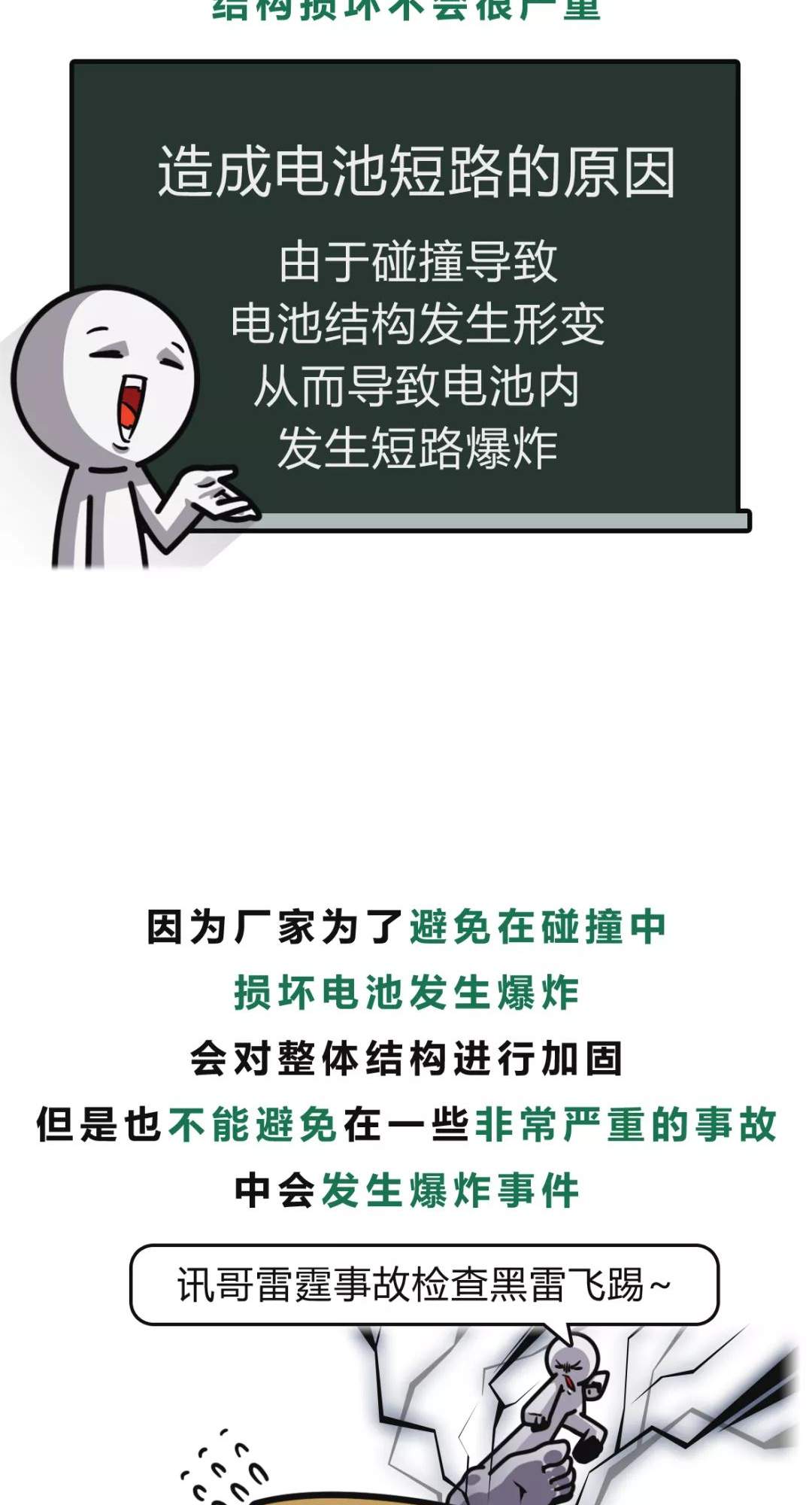 电动车频繁自燃？电动车的安全问题何时才能解决？