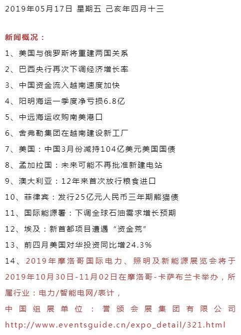 【新闻】美国、巴西、孟加拉国、澳大利亚、菲律宾、埃及新首都项目遭遇……