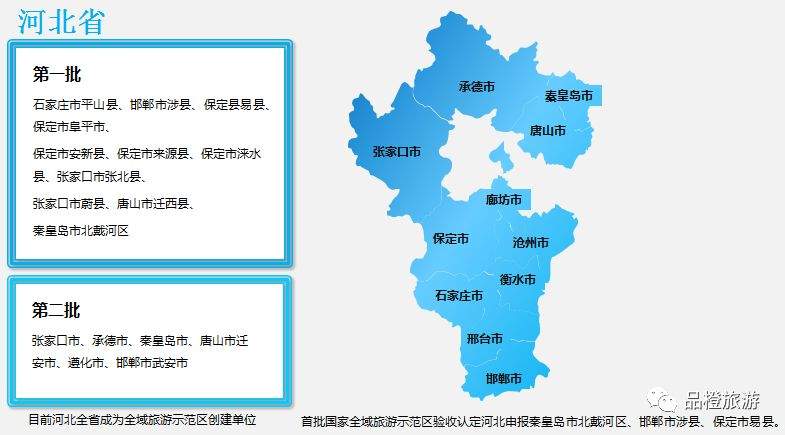 曲阜入围首批“国家全域旅游示范区”候选名单！