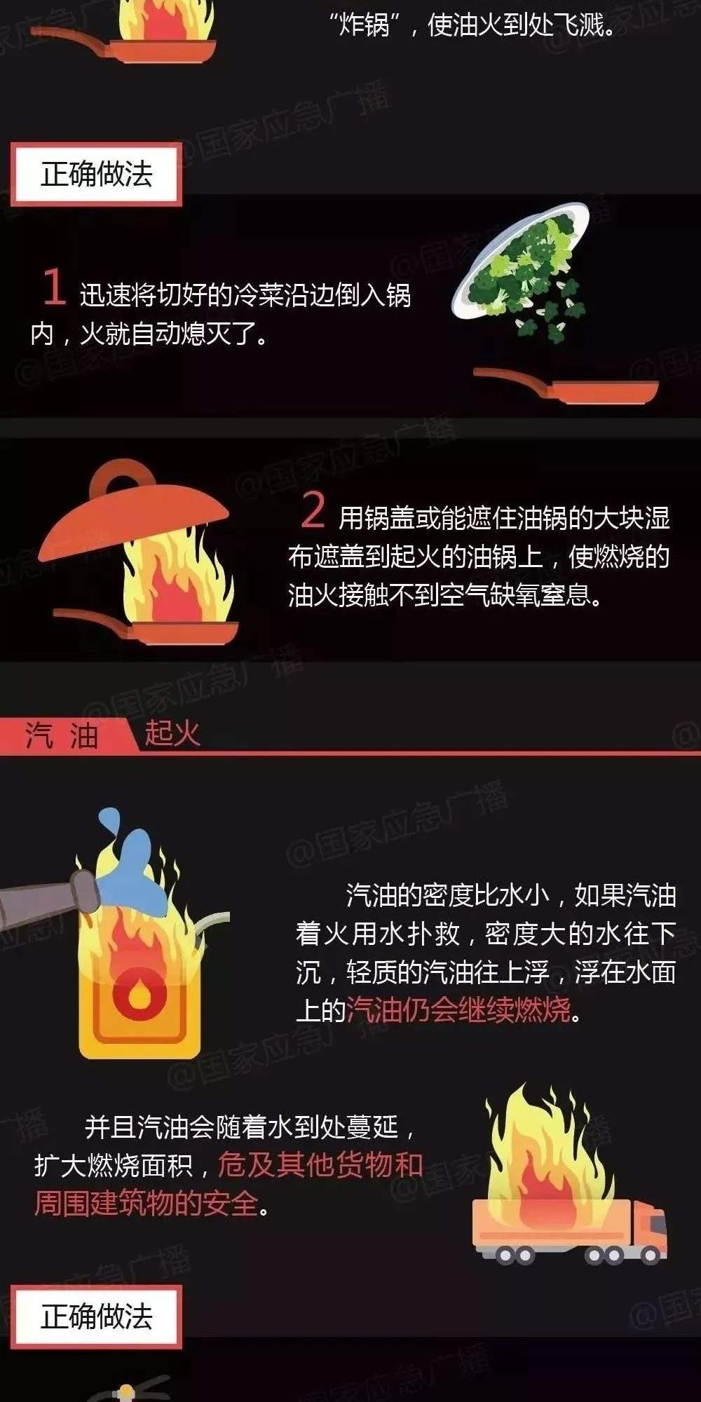 错误的灭火方式到底多可怕？用错了可能会爆炸！！