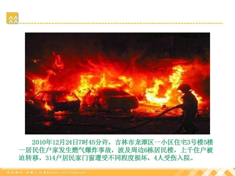 青岛一居民楼疑似发生燃气爆燃，已造成1人死亡7人受伤｜附：燃气安全培训PPT