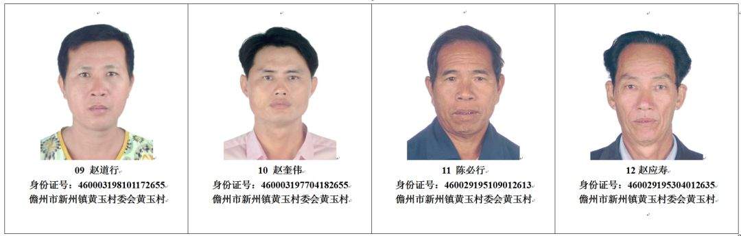 儋州市公安局关于公开缉捕涉黑涉恶在逃人员悬赏通告