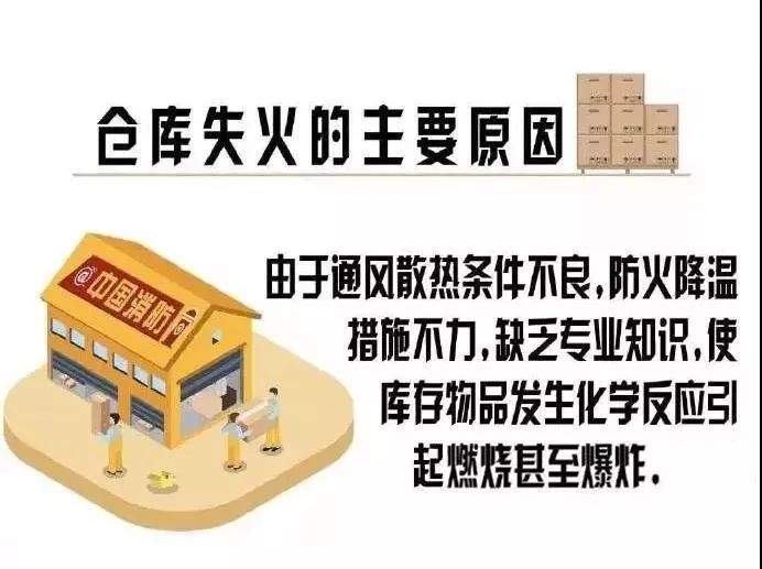 剁手党哭了！知名电商仓库突发大火，货物烧成灰烬，损失近千万元！