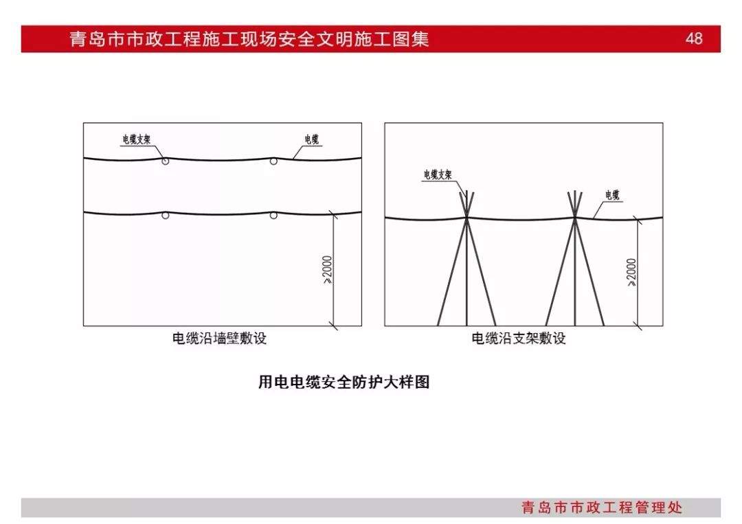 超百页|青岛市市政工程施工现场安全文明施工图集|PPT