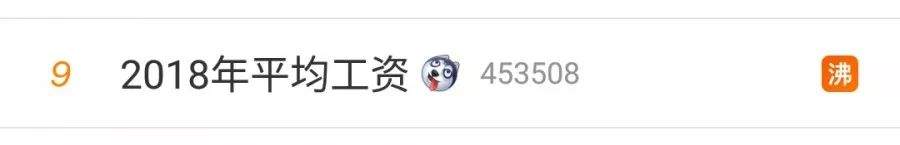 2018年平均工资出炉，你拖后腿了吗？