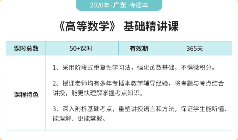 广东省2020年专插本高等数学视频教程