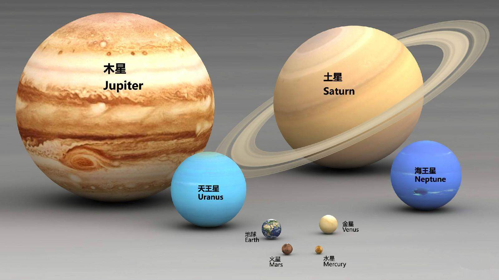 太阳系最遥远的天体，时间被压缩，一年相当于1000个地球年