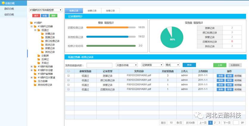 如何提升电厂安全管控？