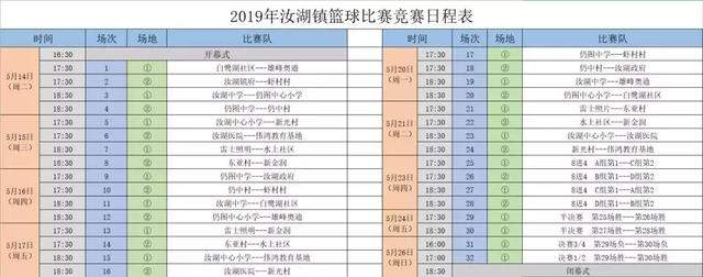 “五四”青年篮球竞技，汝湖镇篮球赛白鹭湖社区体育场正式开打