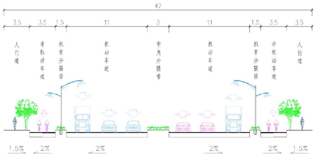 萧山南片又有好消息！博奥路南伸建设规划方案已出！