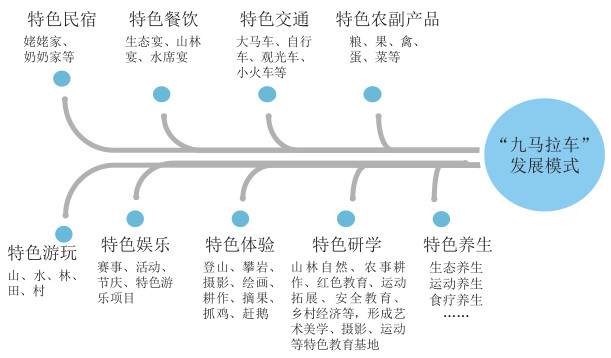 儿童友好型乡村振兴的发展路径||华汉文旅讲乡村振兴