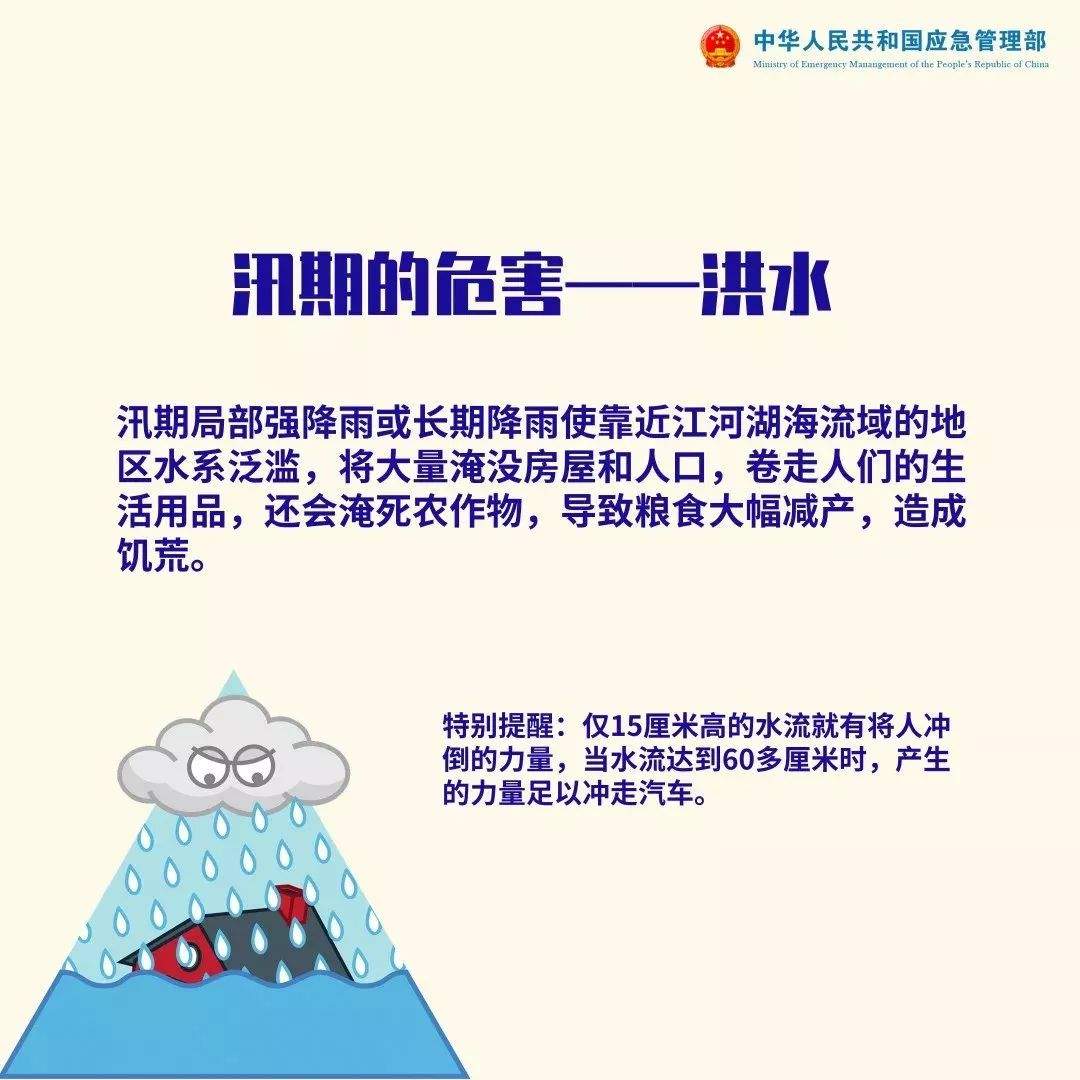 强降雨致江西多地出现险情！汛期安全要点速看！