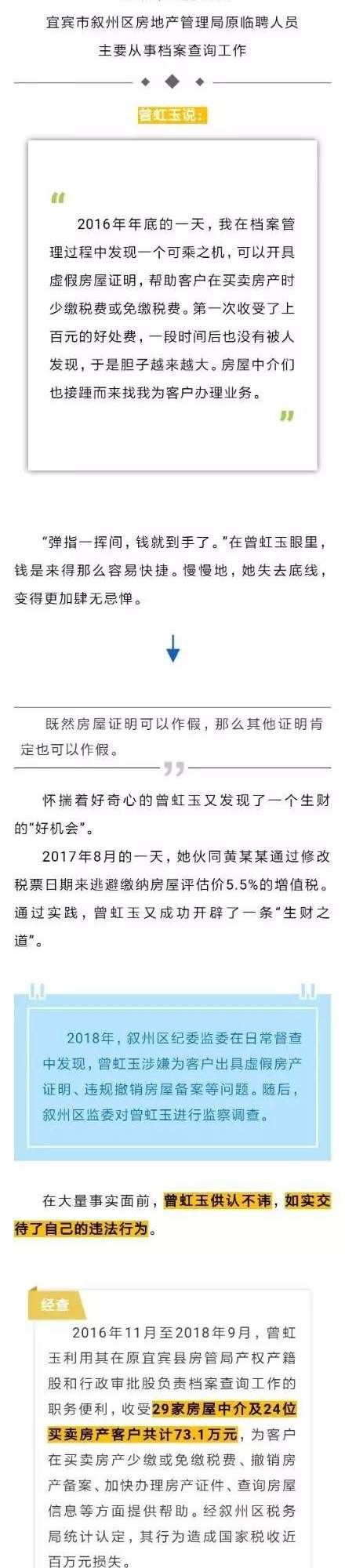 震惊！宜宾一80后女档案查询员竟贪污70多万元，曾买万元名包送朋友！