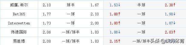 每日足彩推荐：鹿岛鹿角 vs 山东鲁能泰山，鲁能能够全身而退？