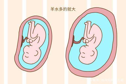 孕周大孕肚一定大吗？说不定不如孕周小的！影响孕肚大小原因在这