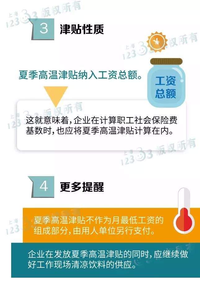 热热热，上海正式入夏！别慌，下月起，这些人将多拿一笔钱！