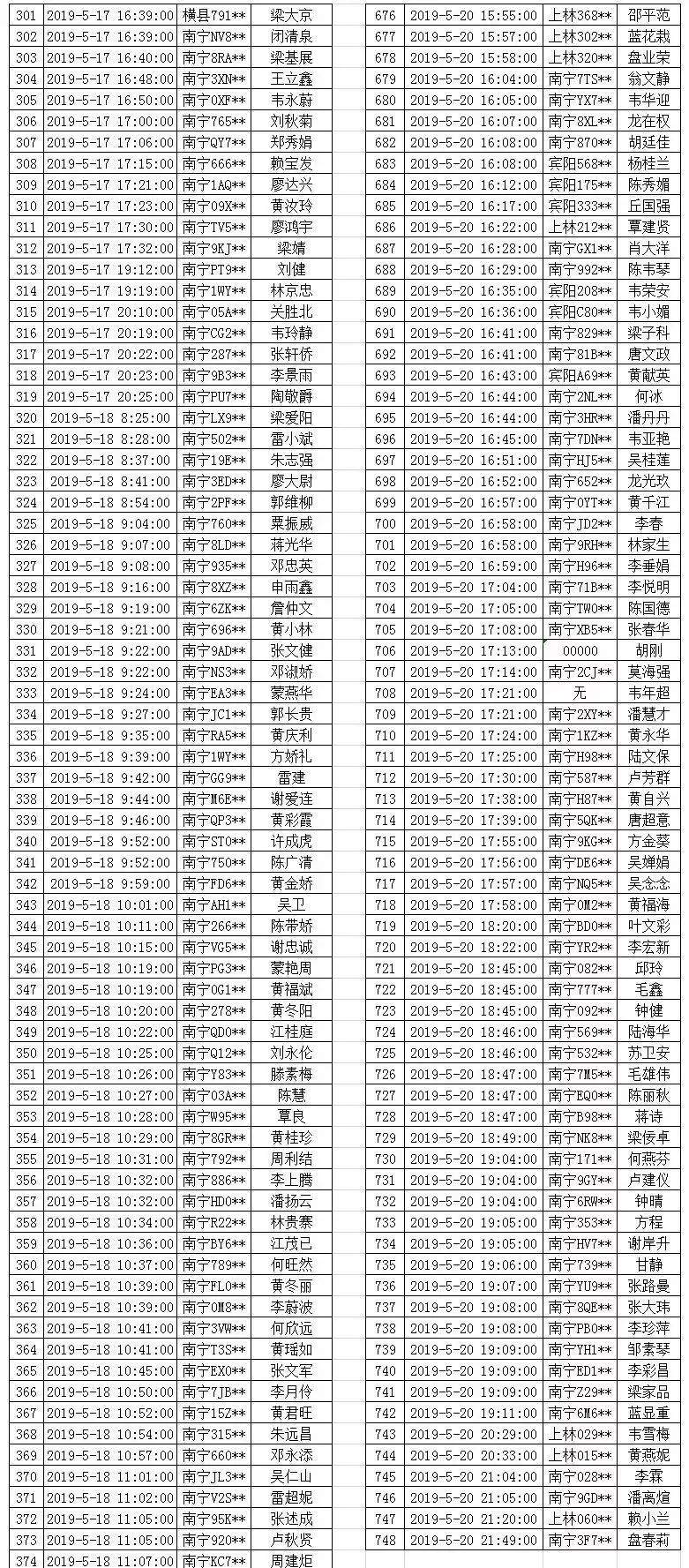 武鸣多名车主被曝光！【掌上武鸣】