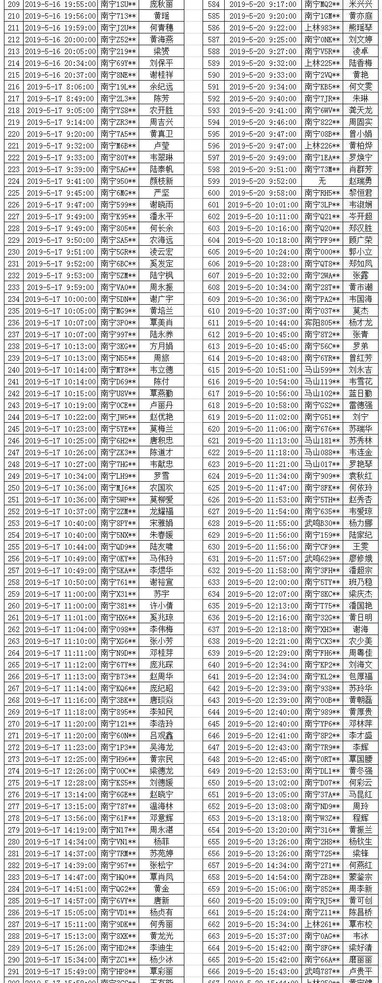 武鸣多名车主被曝光！【掌上武鸣】