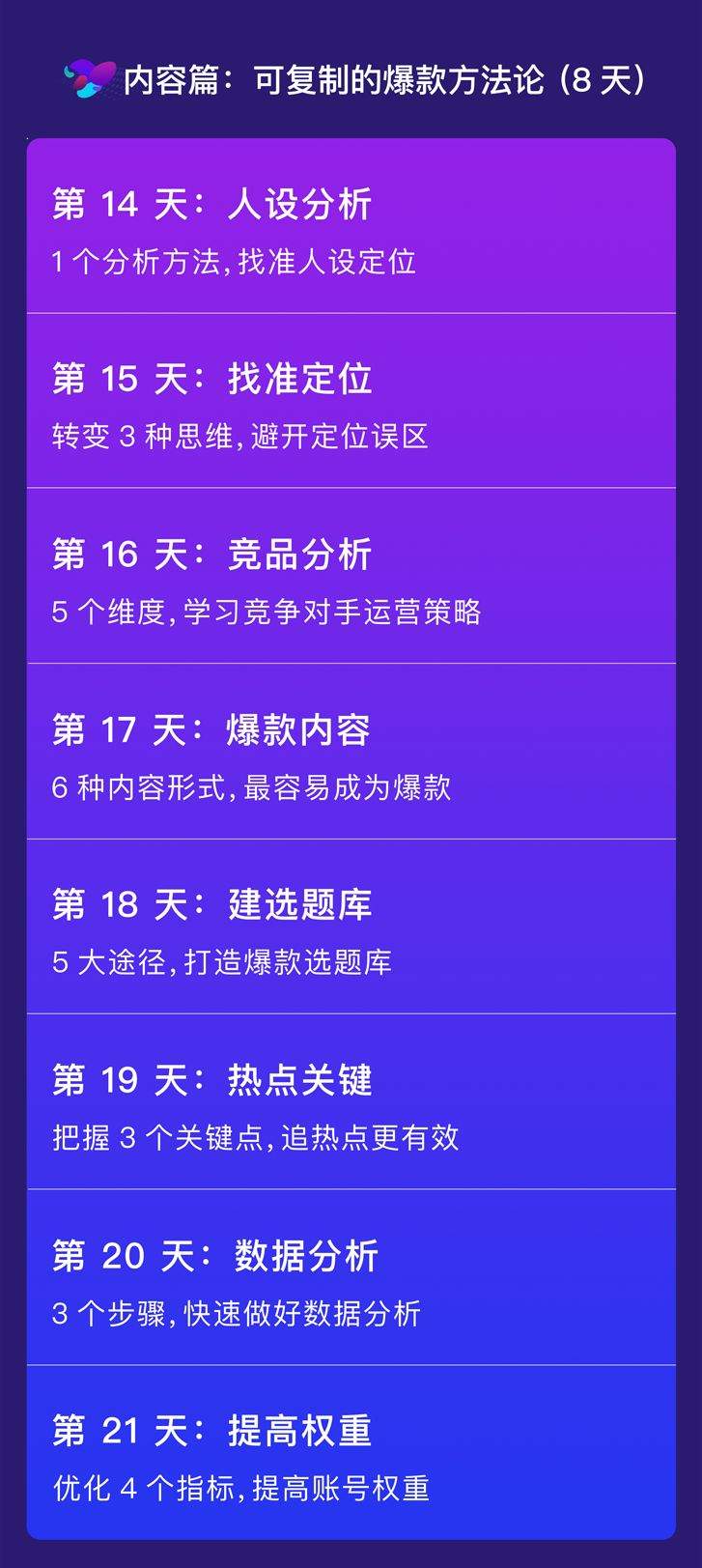 只用半年，从月薪5千到月入10万：比勤奋更重要的，是选对方向