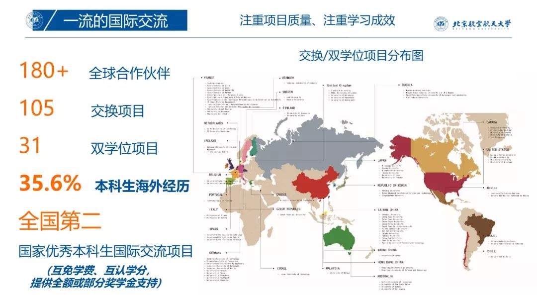 2019高考 | 北航大类招生，零调剂！更多招生政策发布，够狠！