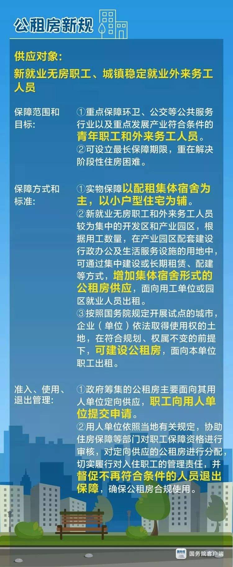 焦作人看过来！公租房新规来了，这些群体将受益！