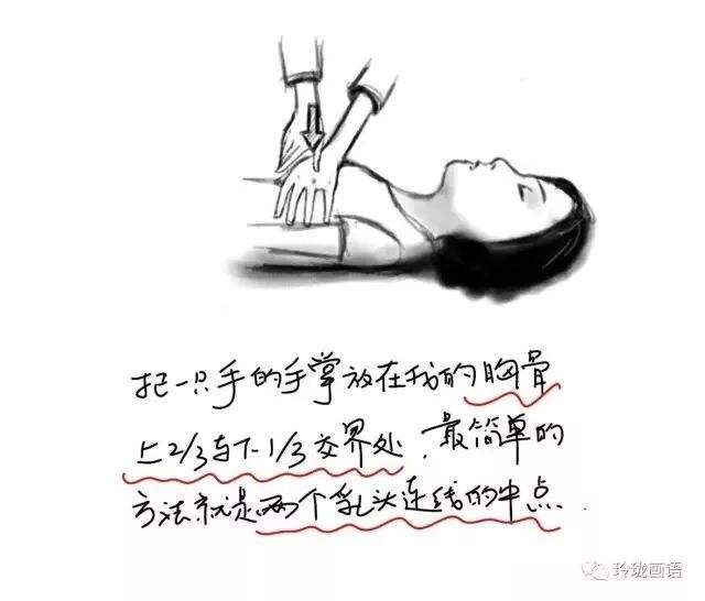 【家庭教育】一位女医生为女儿画的急救流程图，赶紧收藏！