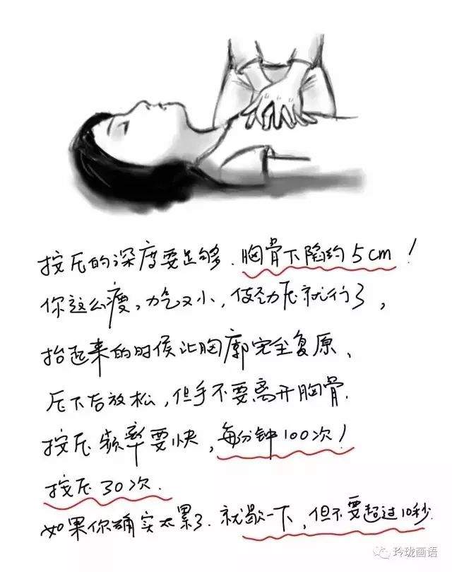 【家庭教育】一位女医生为女儿画的急救流程图，赶紧收藏！