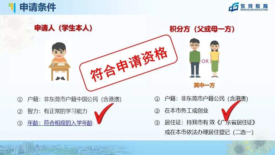 【横沥同城】@所有家长东莞积分入学5月27日开始申报！横沥镇提供积分制学位共5593个