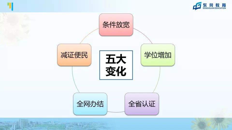 【横沥同城】@所有家长东莞积分入学5月27日开始申报！横沥镇提供积分制学位共5593个