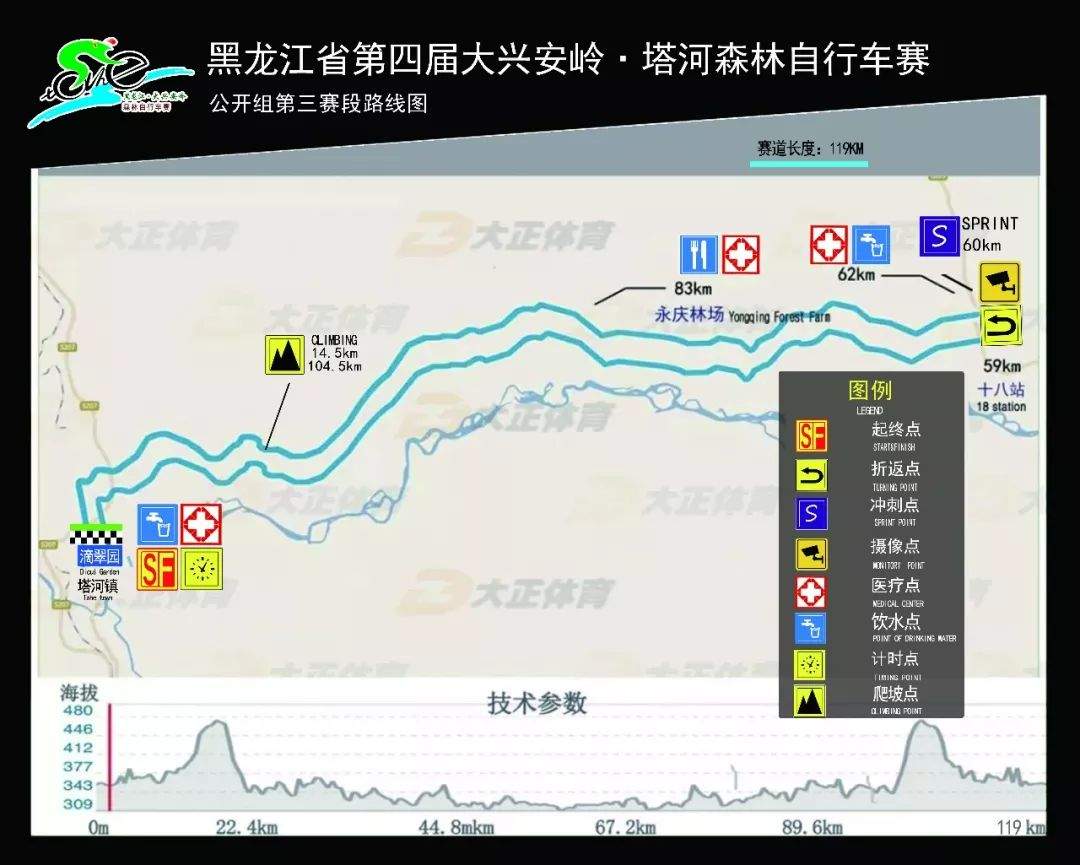 报名/黑龙江省第四届大兴安岭·塔河森林自行车赛