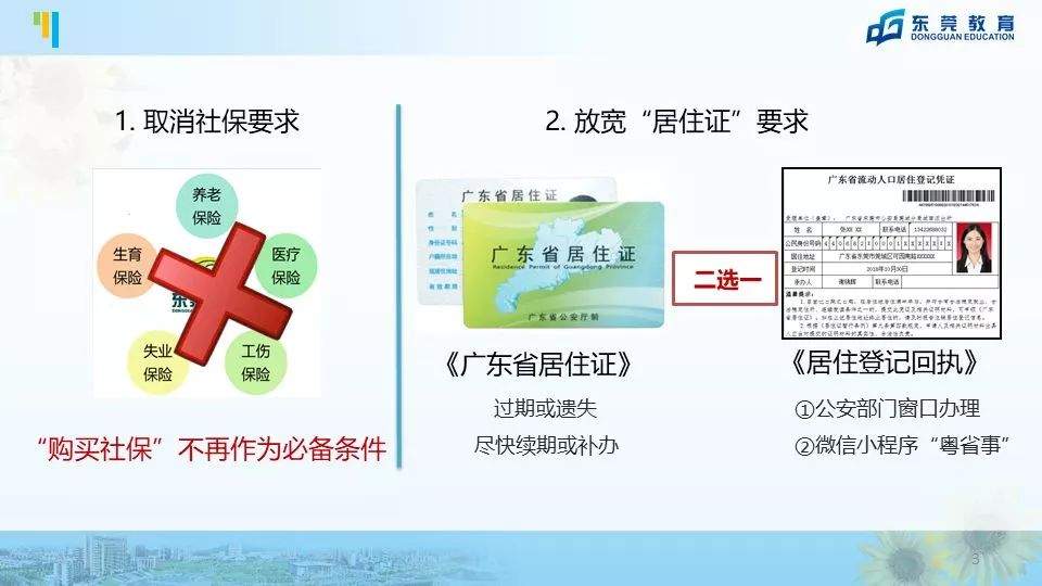 【横沥同城】@所有家长东莞积分入学5月27日开始申报！横沥镇提供积分制学位共5593个